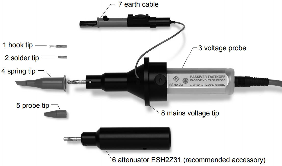 R&S羅德與施瓦茨 ESH2-Z3 電壓探頭