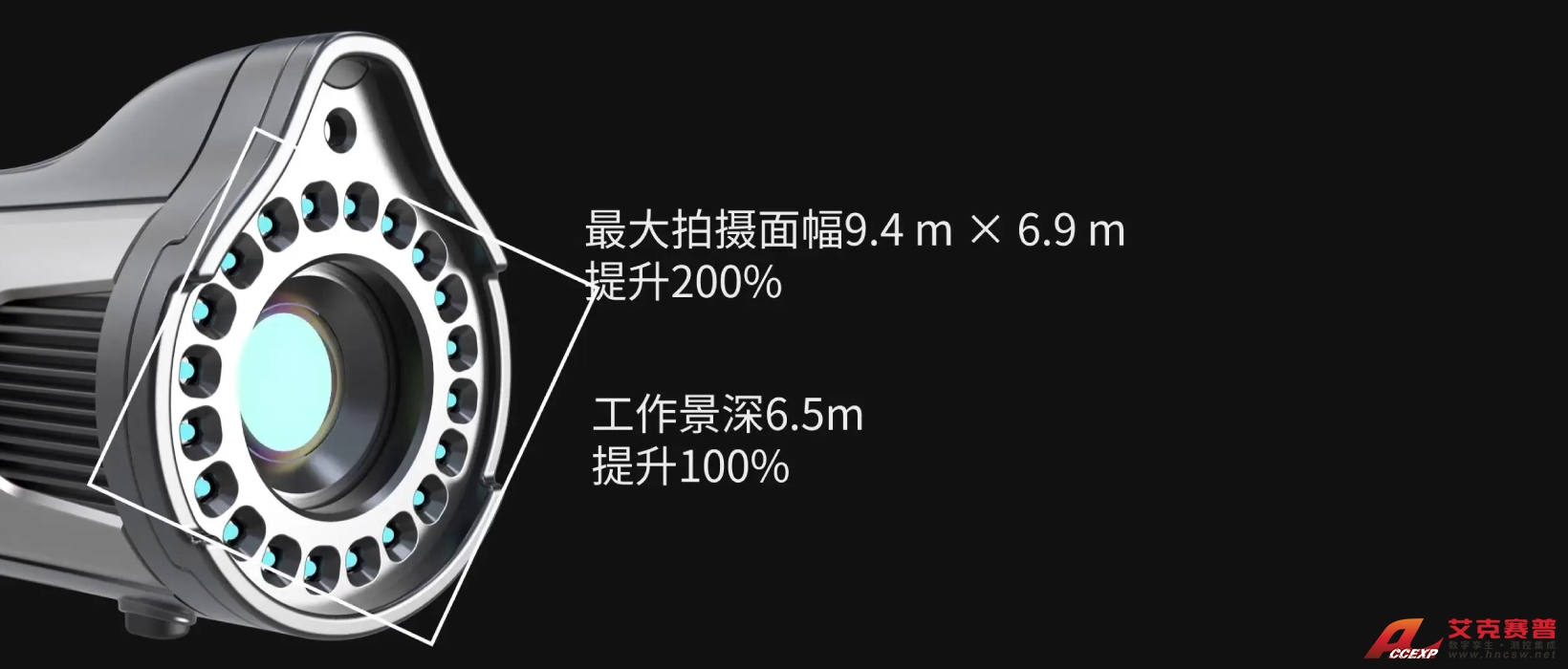 MSCAN-L15全局攝影測量系統(tǒng)大面幅拍攝