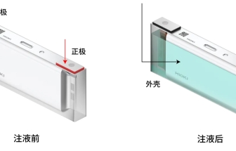 鋰電池的生產(chǎn)和檢驗(yàn)：絕緣電阻測(cè)量