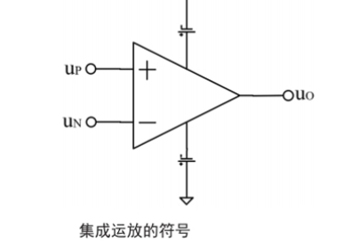 集成運(yùn)放特性分析實(shí)驗(yàn)系統(tǒng)綜合測試實(shí)訓(xùn)平臺(tái)