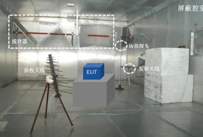 R&S 混響室EMC測(cè)試技術(shù)與解決方案