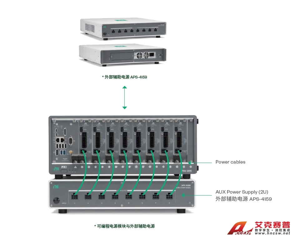 NI-PXI可編程電源-2