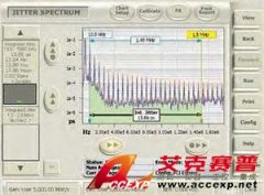 Tektronix BSA85C 8.5Gb/s誤碼率分析儀