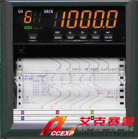 YOKOGAWA µRS1000圖片