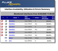 FLUKE OPVS3-GIG/OMS/MS-PRO 專(zhuān)業(yè) OMS 套件