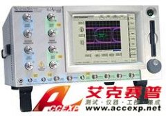 Tektronix BA1600 BitAlyzer誤碼率測(cè)試儀