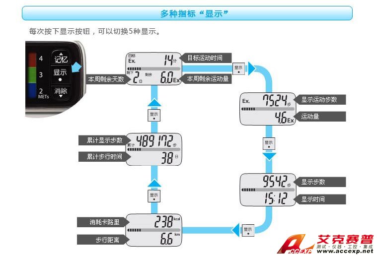 3D便攜設(shè)計