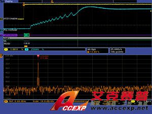 Tektronix MDO4104-3 示波器