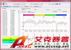 CardioPro Infiniti 心率變異分析軟件