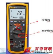 Fluke 1587兆歐表的絕緣測(cè)試典型實(shí)例