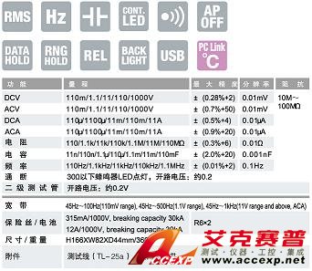 PC773數(shù)字萬(wàn)用表|日本三和Ssanwa數(shù)字萬(wàn)用表  技術(shù)指標(biāo)