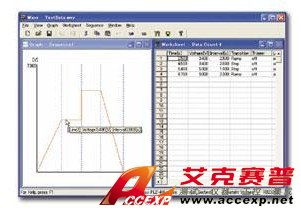 KIKUSUI Wavy for PBZ 電源測(cè)試軟件