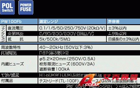 PW-100Fb指針式萬(wàn)用表|日本三和Sanwa模擬式萬(wàn)用表PW100Fb