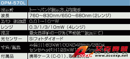 OPM-570L激光功率計(jì)