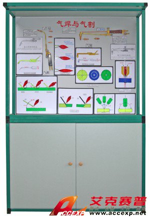 焊、鉚工工藝學示教陳列柜