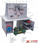 TSI Y-19B氣動PLC控制實驗室設備