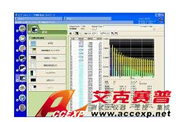 橫河 YOKOGAWA 761922 諧波分析軟件 圖片