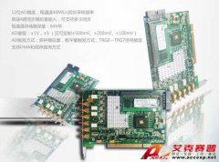 TSI PCI8502 數(shù)據(jù)采集卡