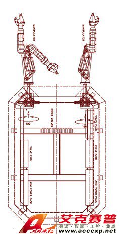 雙機(jī)械臂