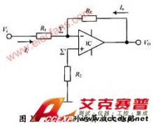 LED顯示瞬變電流檢測儀的原理及設(shè)計(jì)