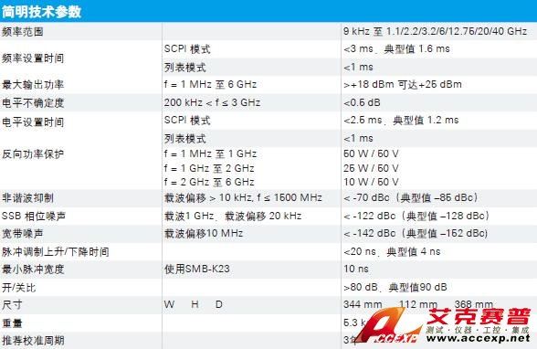 R&S SMB100A 模擬射頻/微波信號(hào)源