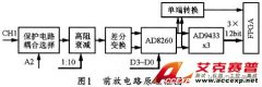 便攜式多功能數(shù)字分析儀的前放電路設(shè)計