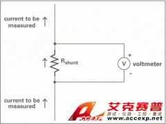 電流傳感器的作用是什么？