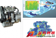 動力總成及傳動系統(tǒng)NVH模擬仿真軟件