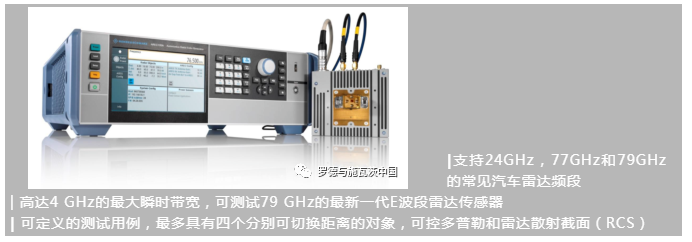 整車AEB/ACC功能的EMC測試解決方案