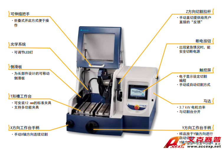 標(biāo)樂Buehler AbrasiMatic300 砂輪切割機(jī)