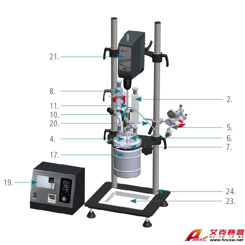 JULABO優(yōu)萊博 1000ml壓力反應(yīng)釜，JRS-6436-236