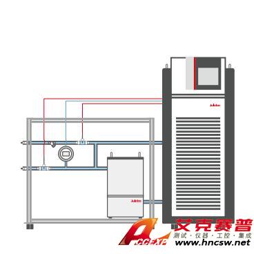 JULABO優(yōu)萊博 Chemtron ECP-50 電子元件性能試驗臺