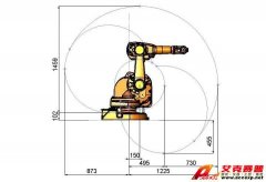 RB 52--RobotStudio ABB機(jī)器人