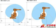 IRB 1600--RobotStudio ABB機(jī)器人